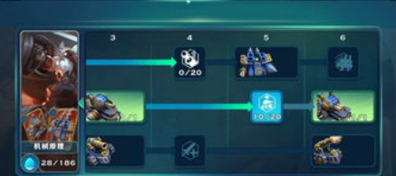 剑与家园新手如何入门