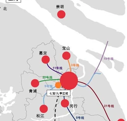 卫星城市指的是什么
