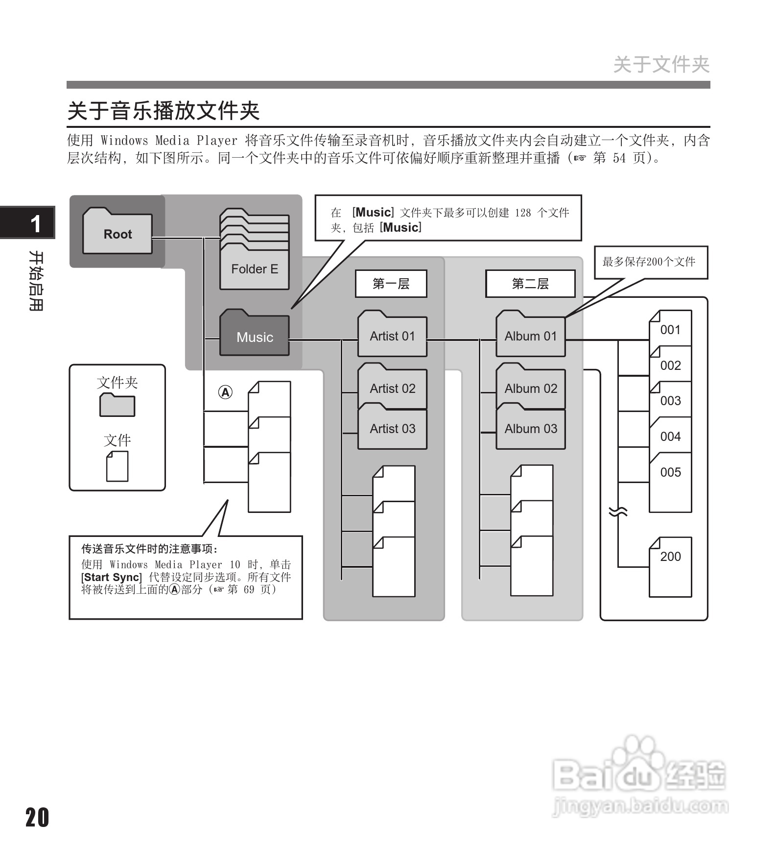奥林巴斯录音笔LS-11型使用说明书:[2]