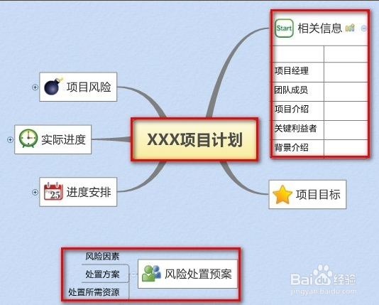 XMind中文版：创建和使用思维导图模板