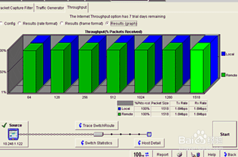 如何测试web项目吞吐量