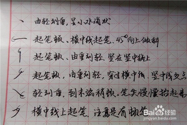 怎么练好自己书写的字