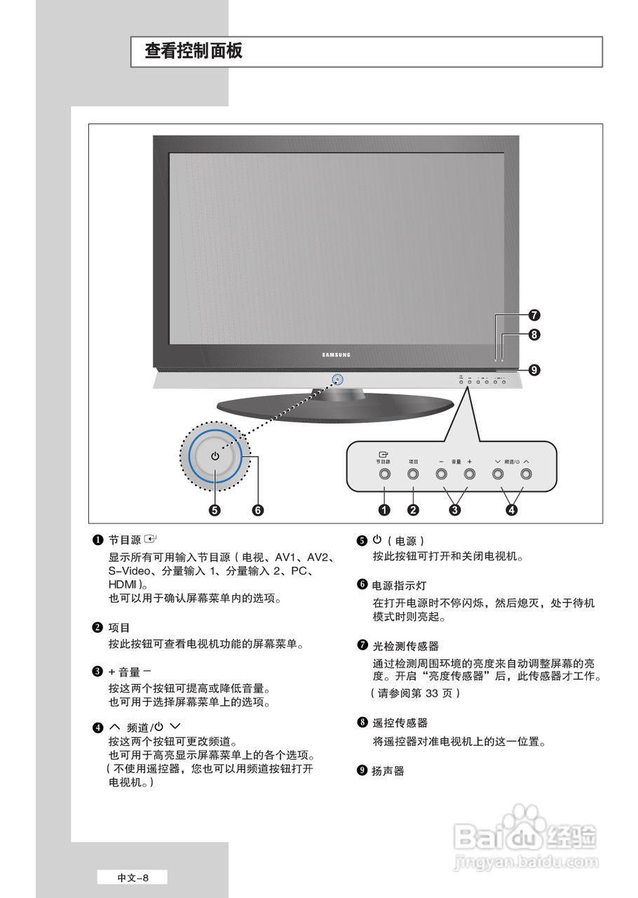 三星LA32M51B液晶彩电使用说明书:[1]