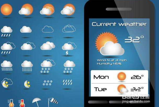 为什么现在手机上的很多天气预报都不准？