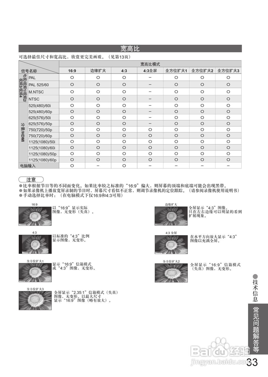 松下TC-37LZ700D液晶彩电使用说明书:[4]