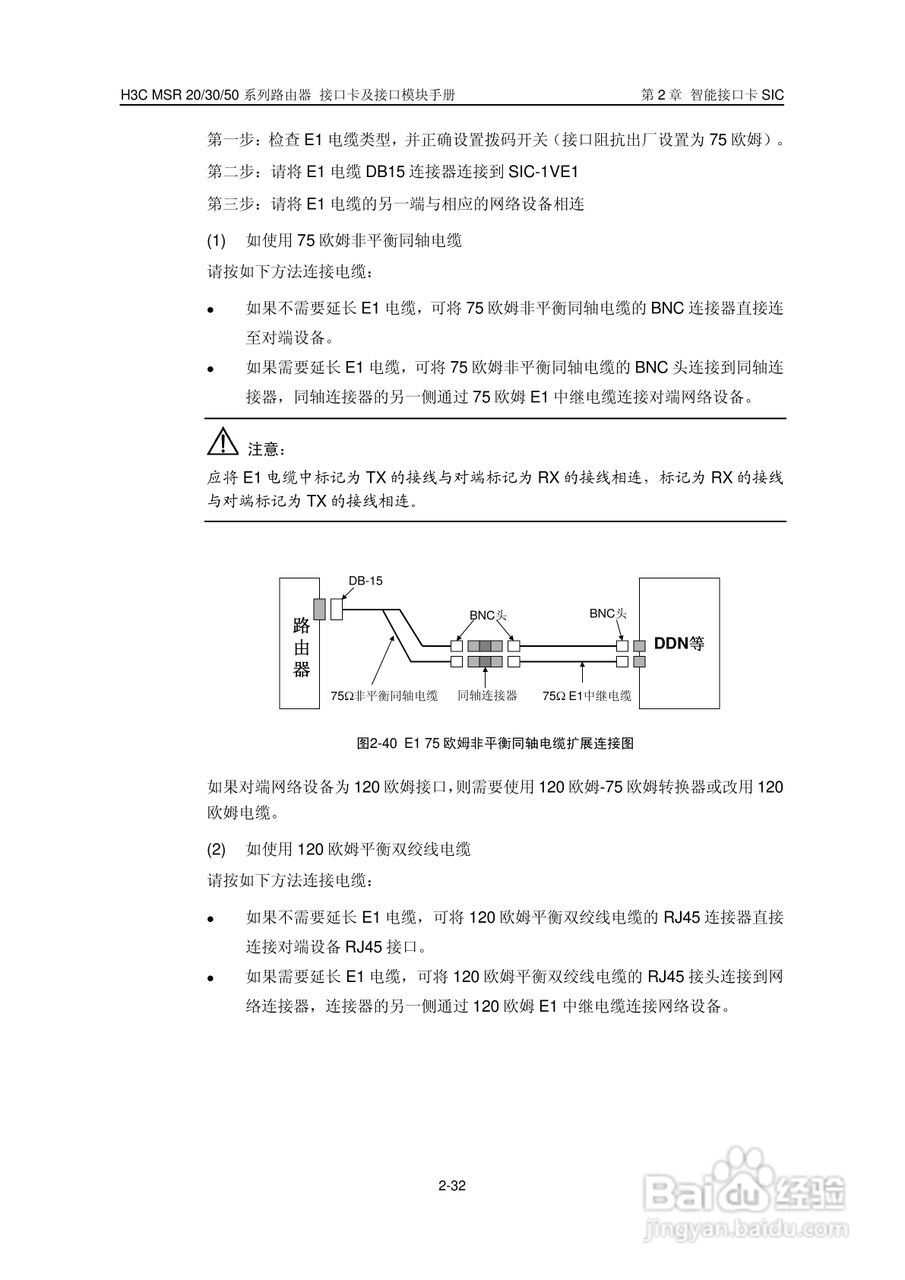 华三交换机MSR30形说明书:[6]