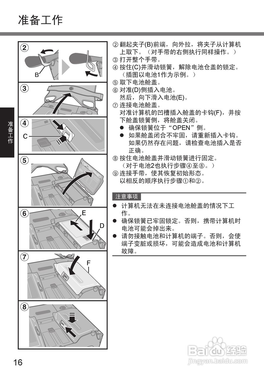 松下CF-U1笔记本电脑使用说明书:[2]