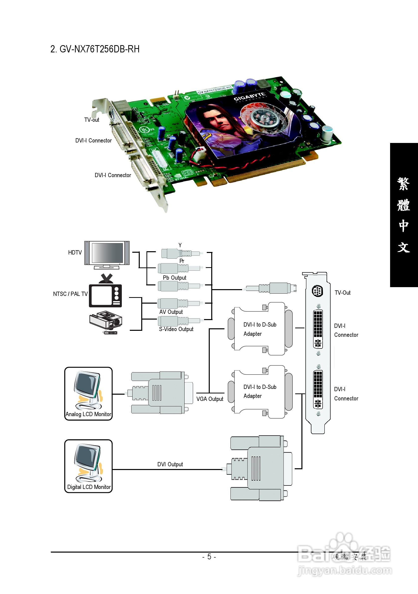 技嘉GV-NX76T256D-RH型显卡说明书:[1]