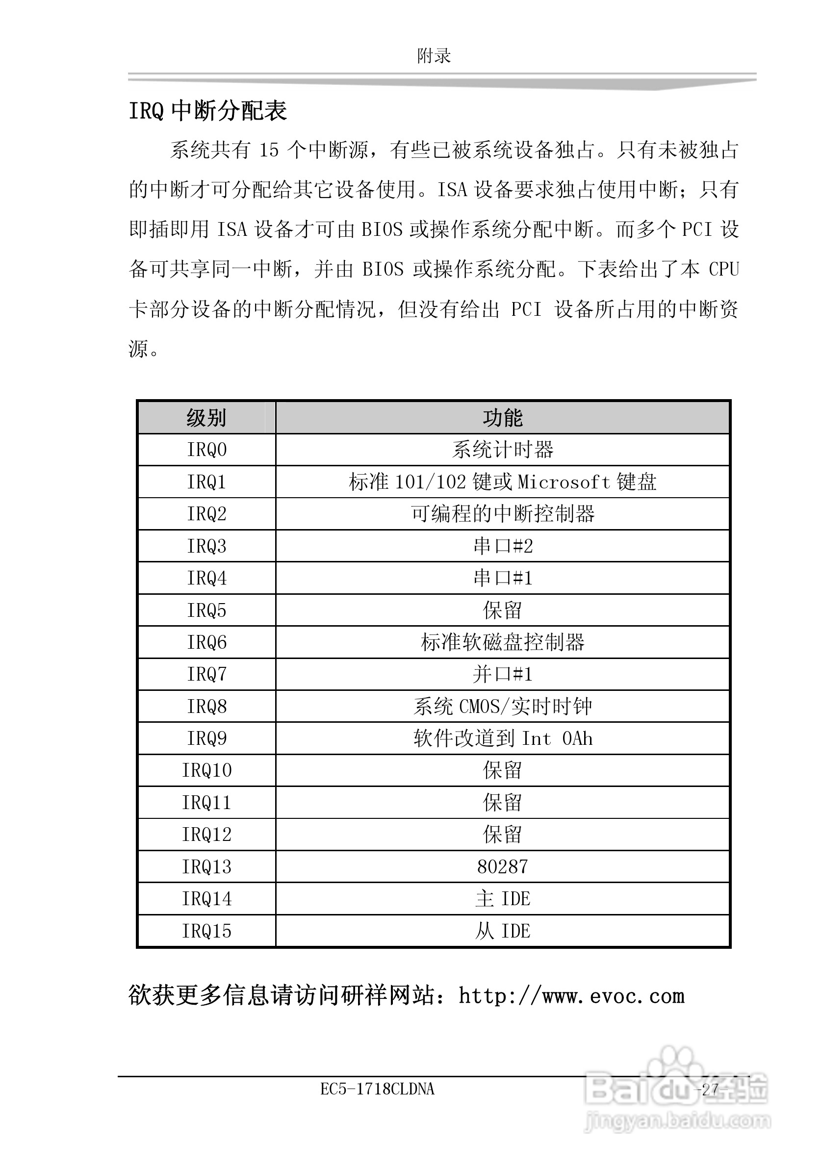 研祥EC5-1718CLDNA工业级CPU板卡说明书:[4]