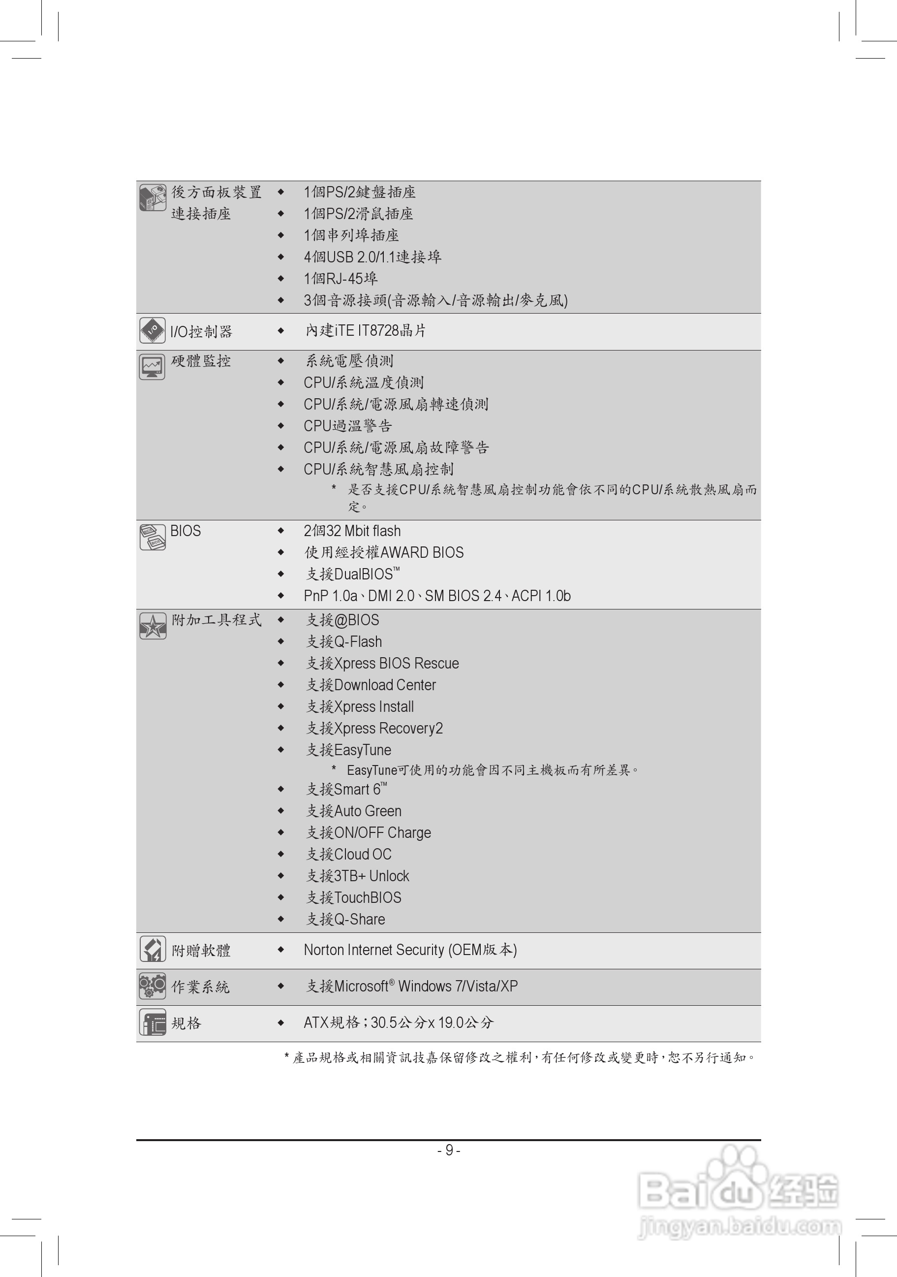 技嘉GA-P61-S3P主板使用手冊:[1]