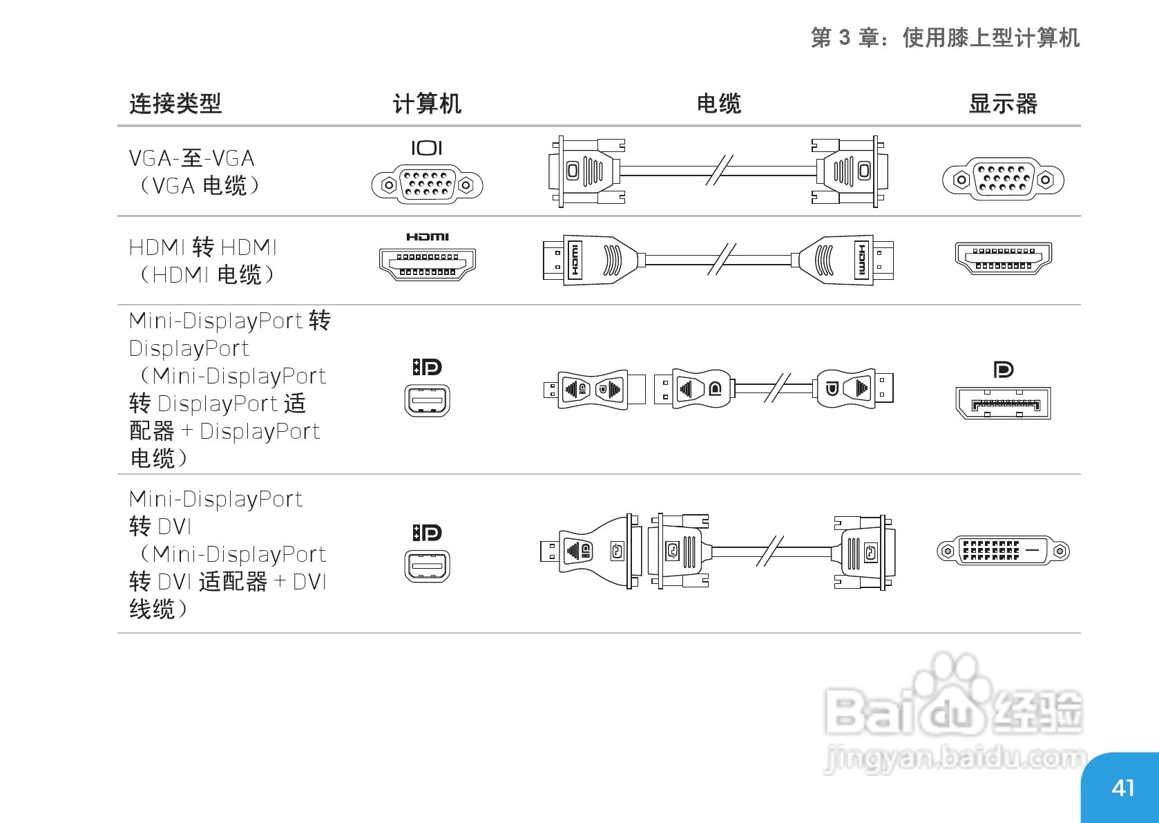 Alienware M17xR3笔记本电脑说明书:[5]