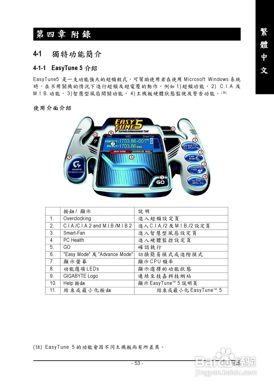 技嘉GA-8S661GXM-775 (Rev 1.x)型主板说明书:[6]
