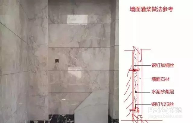 天然石材家装的设计、选择和施工图解