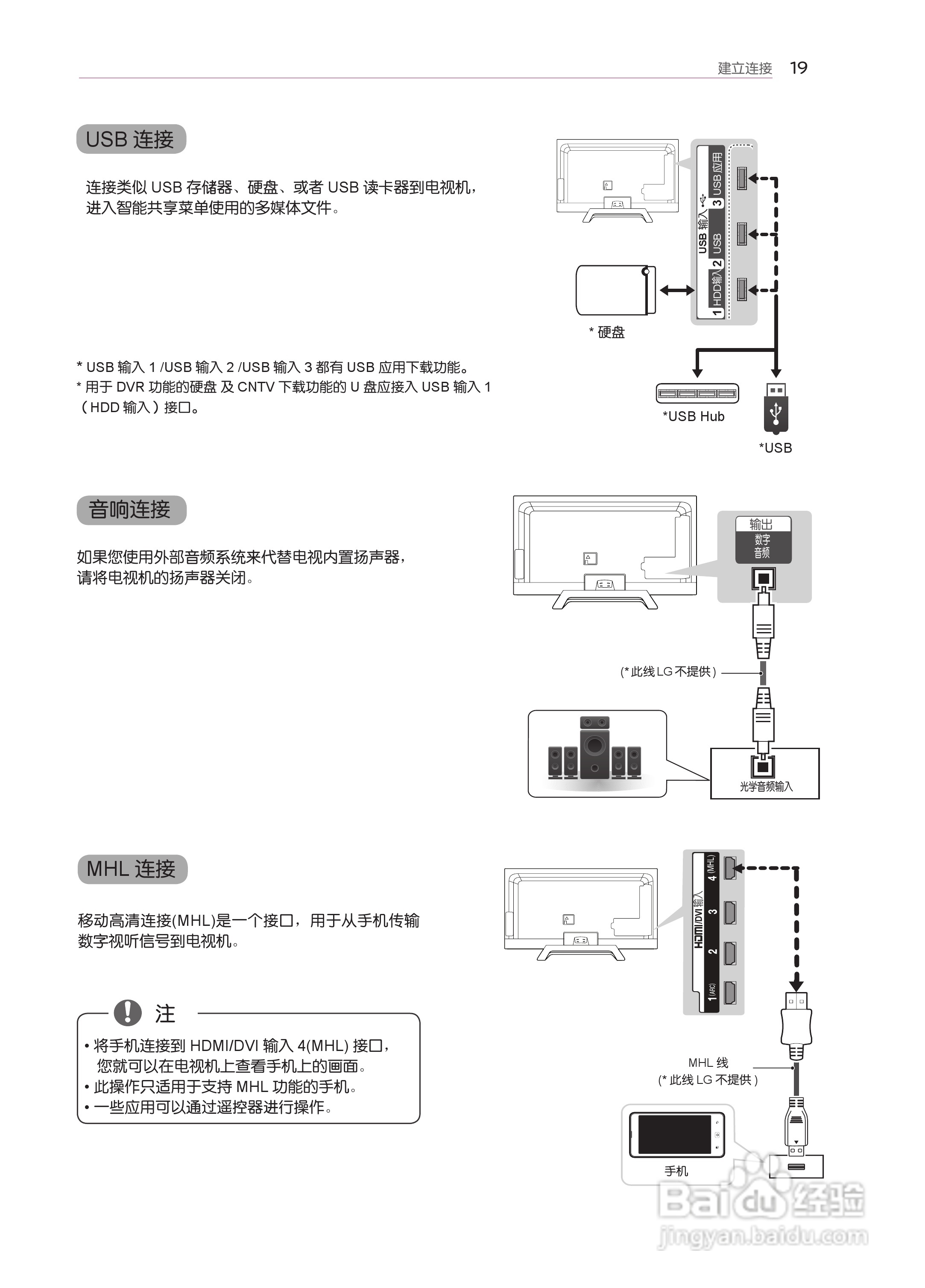 LG 55LM8600-CE液晶彩电使用说明书:[2]