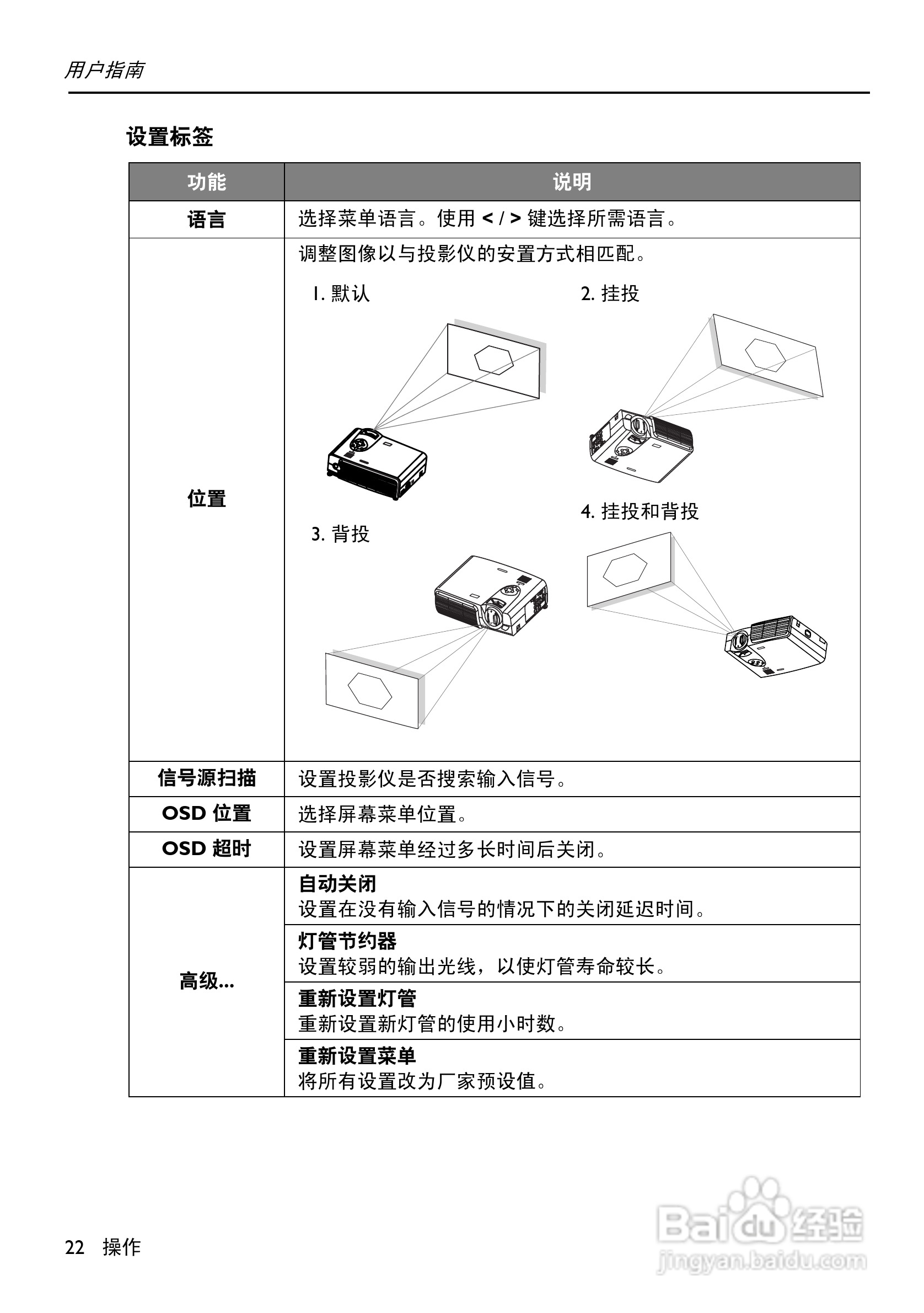 惠普(康柏) HP vp6121 Digital Projector投影机说明:[3]