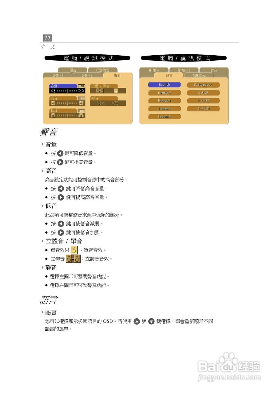 奥图玛投影机EP735型说明书:[2]