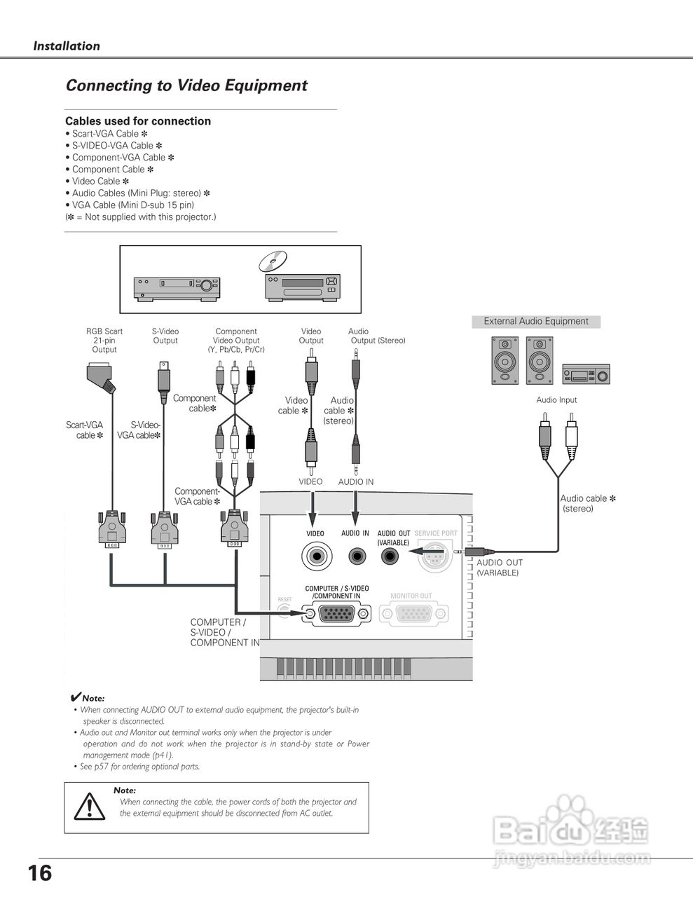 三洋 PLC-SW35投影机说明书:[2]