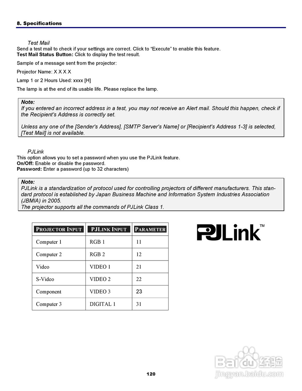 三洋 PDG-DXT10L投影机说明书:[13]