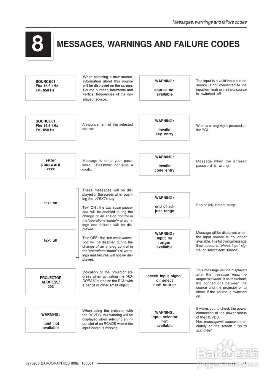 Barco巴可 GRAPHICS 808s投影机说明书:[5]