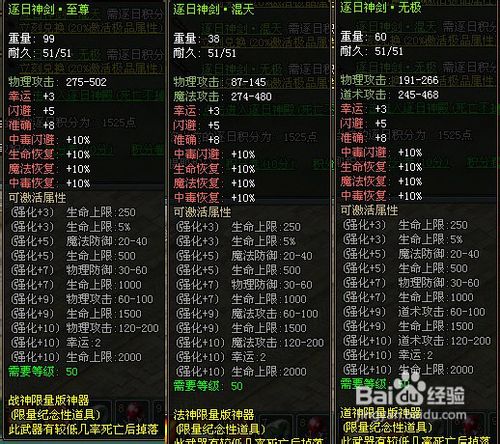 傲视遮天神剑系统攻略