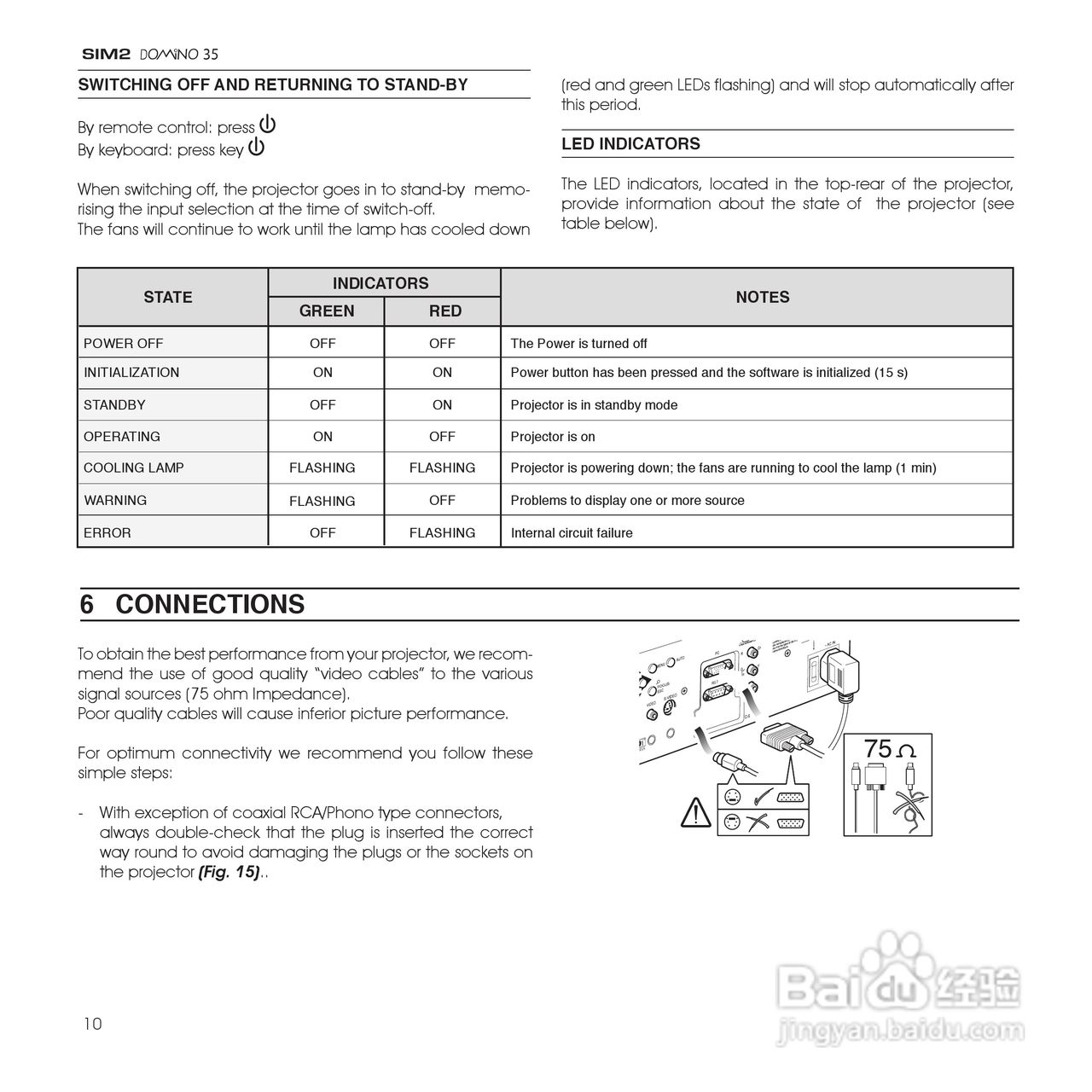 SIM2 DOMINO 35投影机说明书:[2]