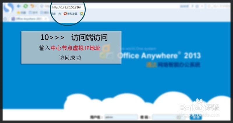 纯软件企业组网解决方案