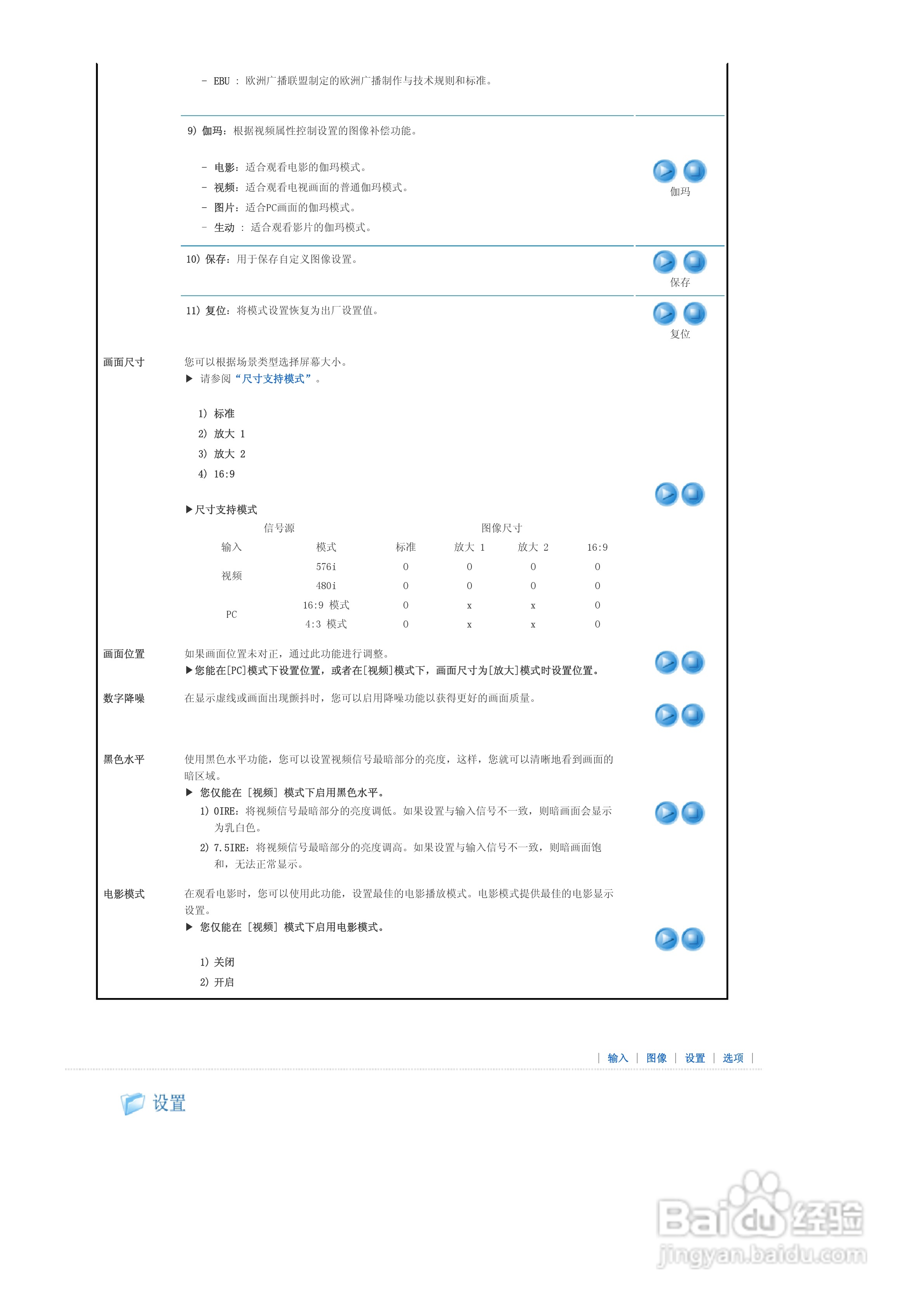 三星SP-P400B投影仪使用说明书:[3]