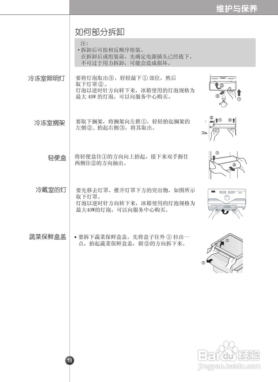 LG GR-B2074FBC电冰箱使用说明书:[2]