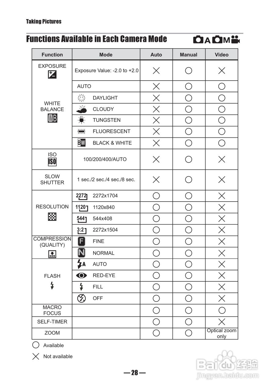 JENOPTIK JD 4.1 xz3数码相机说明书:[4]