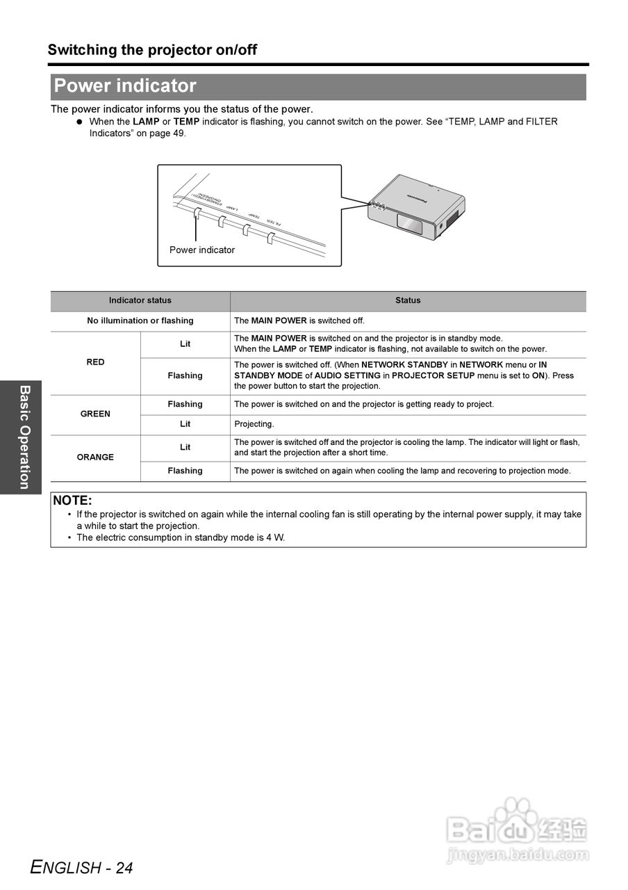 松下PT-F300NTE投影机使用说明书:[3]