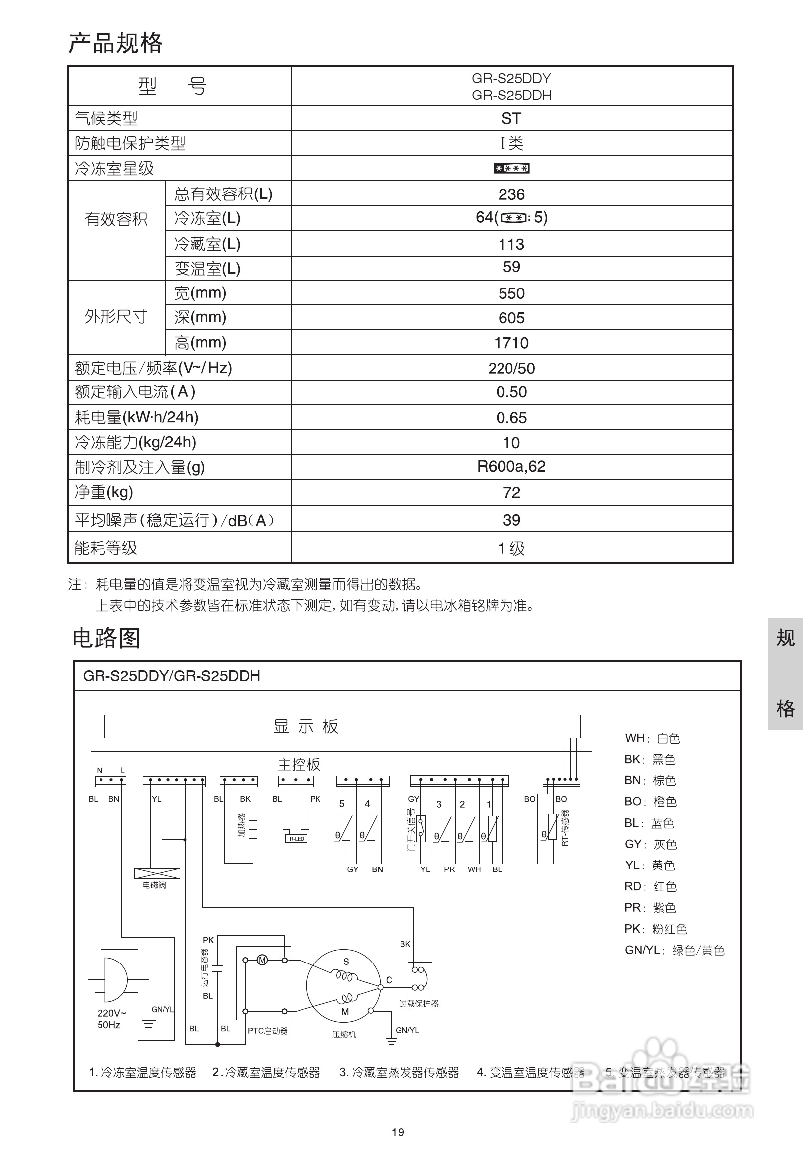 LG GR-S25DDY电冰箱使用说明书:[3]