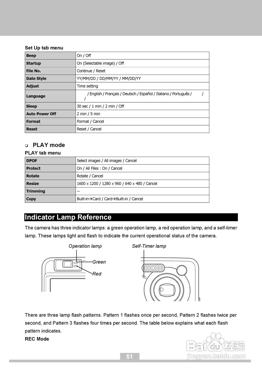 JENOPTIK JD 6.0 z3数码相机明书:[6]