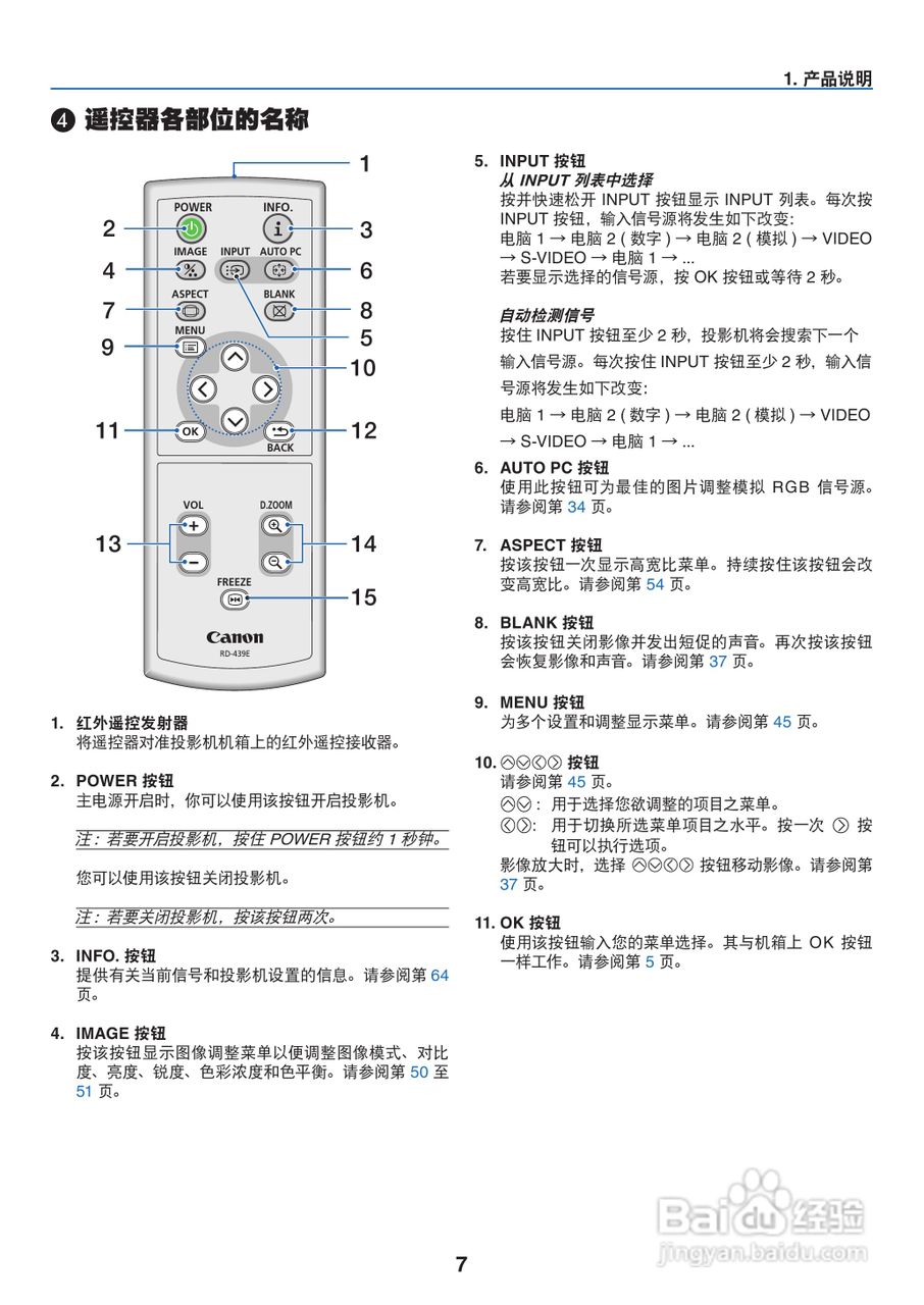 佳能LV-7370投影机使用说明书:[2]