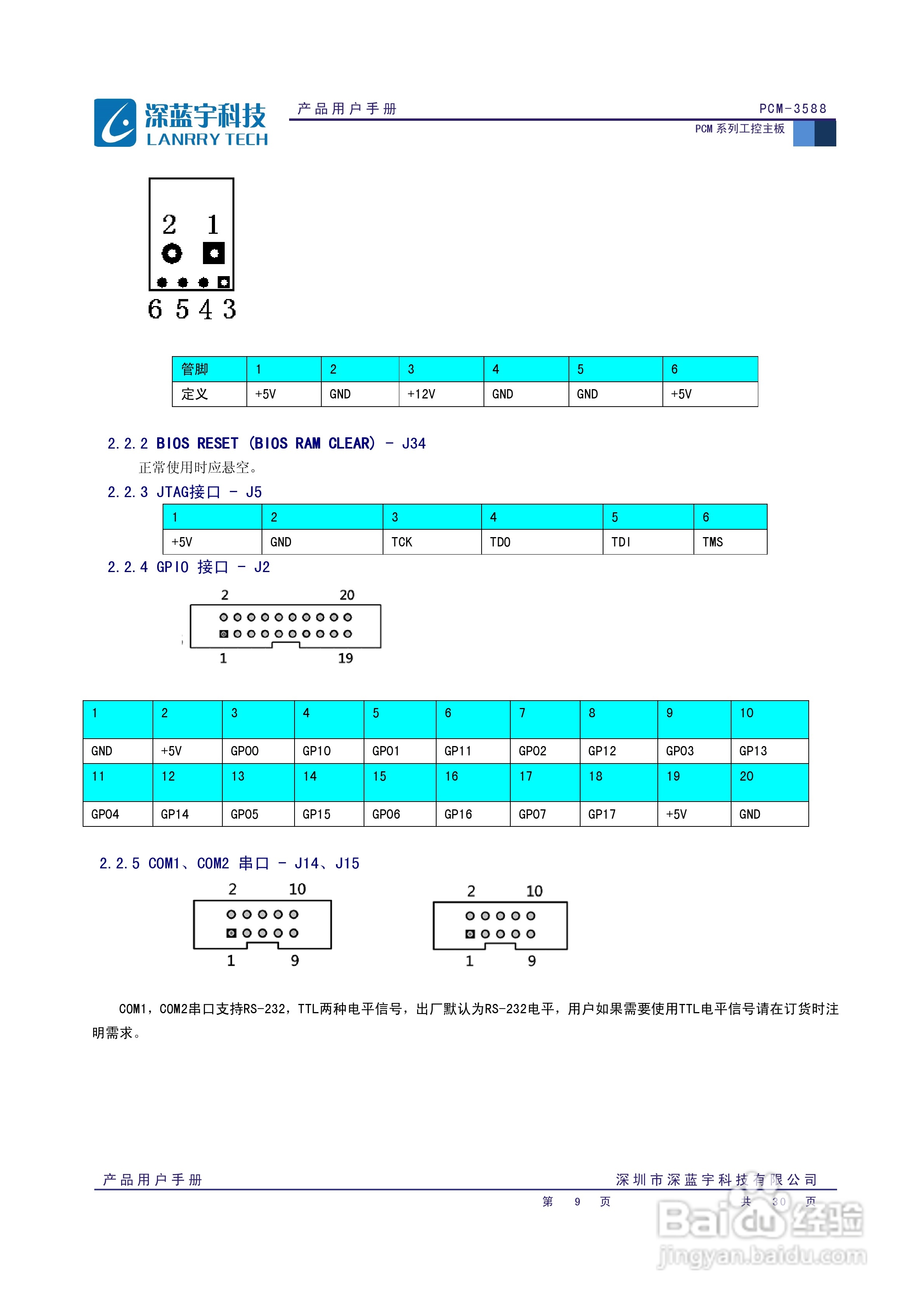 深蓝宇PCM-3588工业主板用户手册:[1]