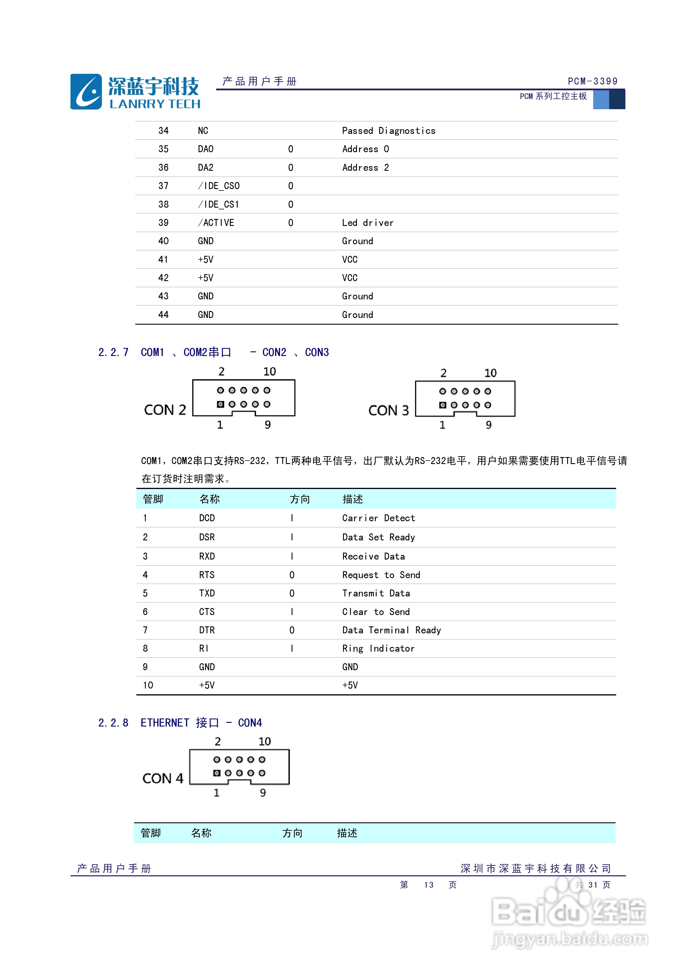 深蓝宇PCM-3399工业主板用户手册:[2]