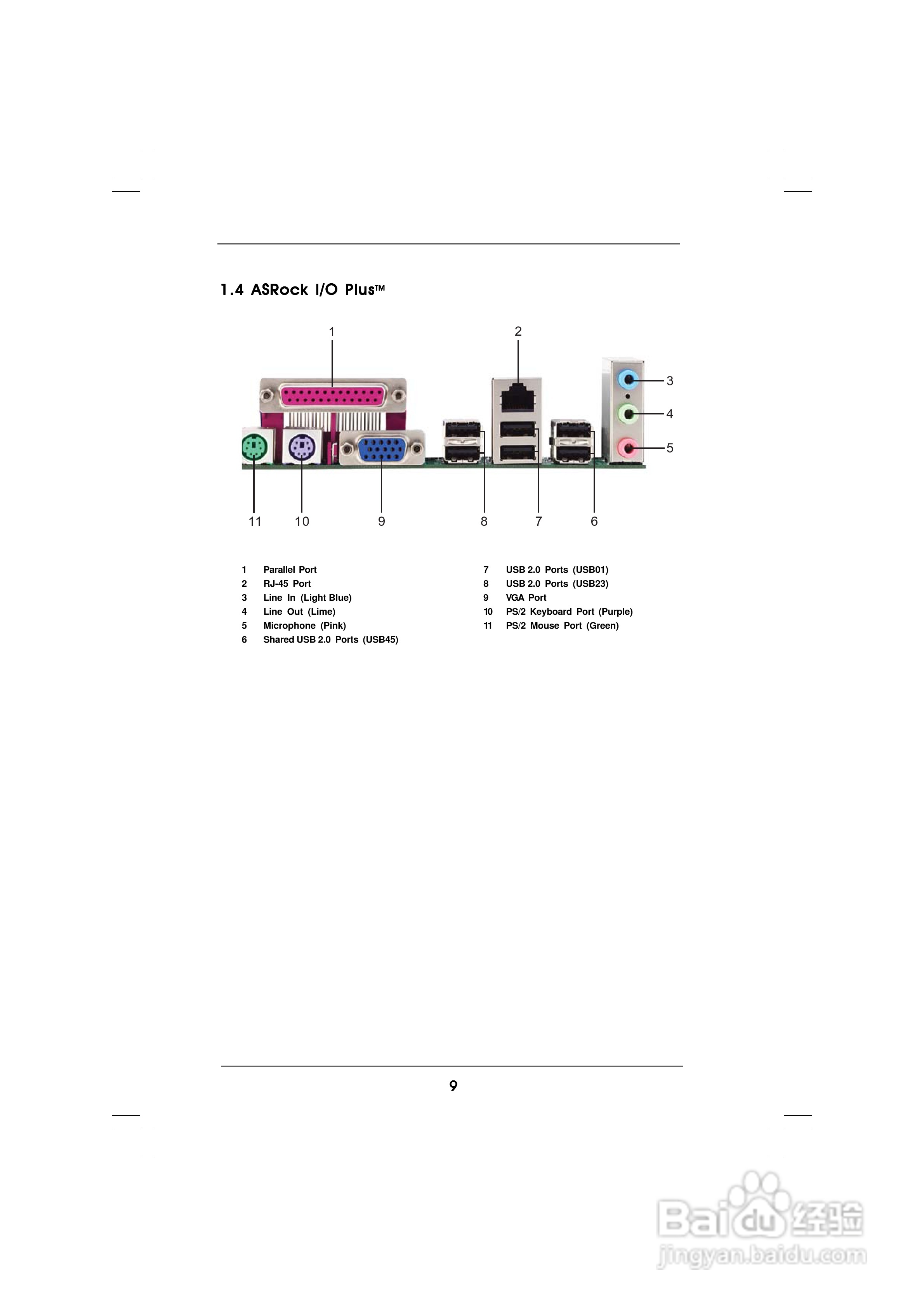 华擎 775VM8主板说明书:[1]