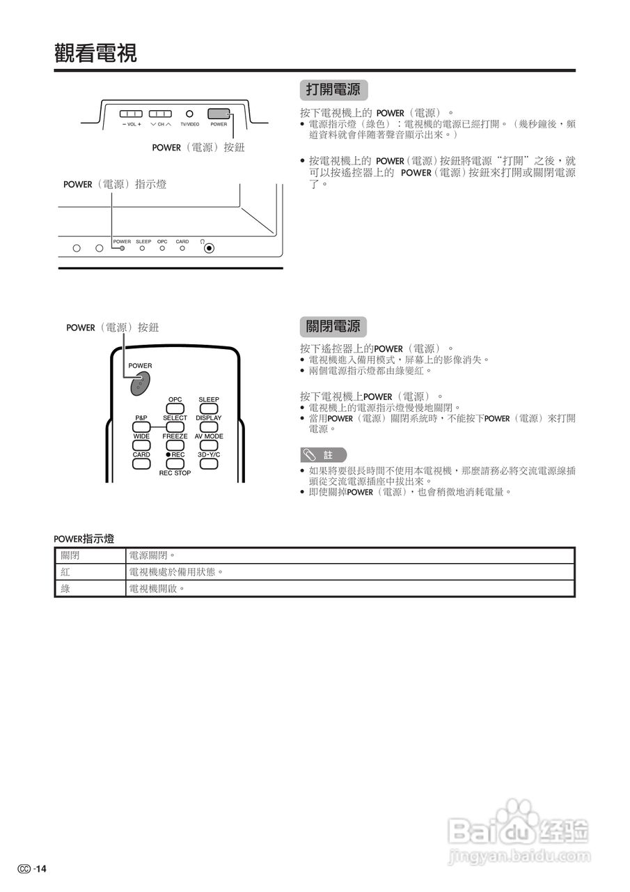 声宝LC-26GA3H型液晶电视机说明书:[2]