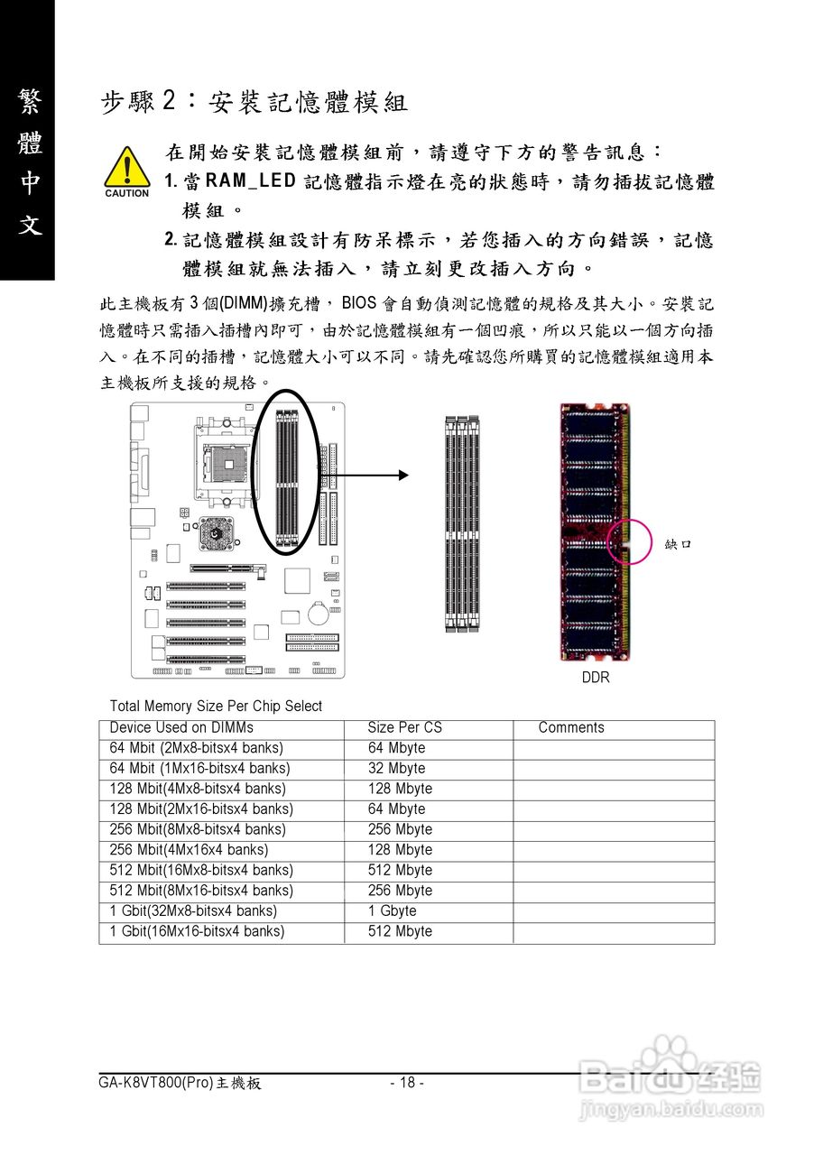 技嘉 GA-K8VT800 (Rev 1.x)主板说明书:[2]