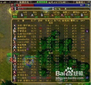 怎样玩好群雄逐鹿的左慈