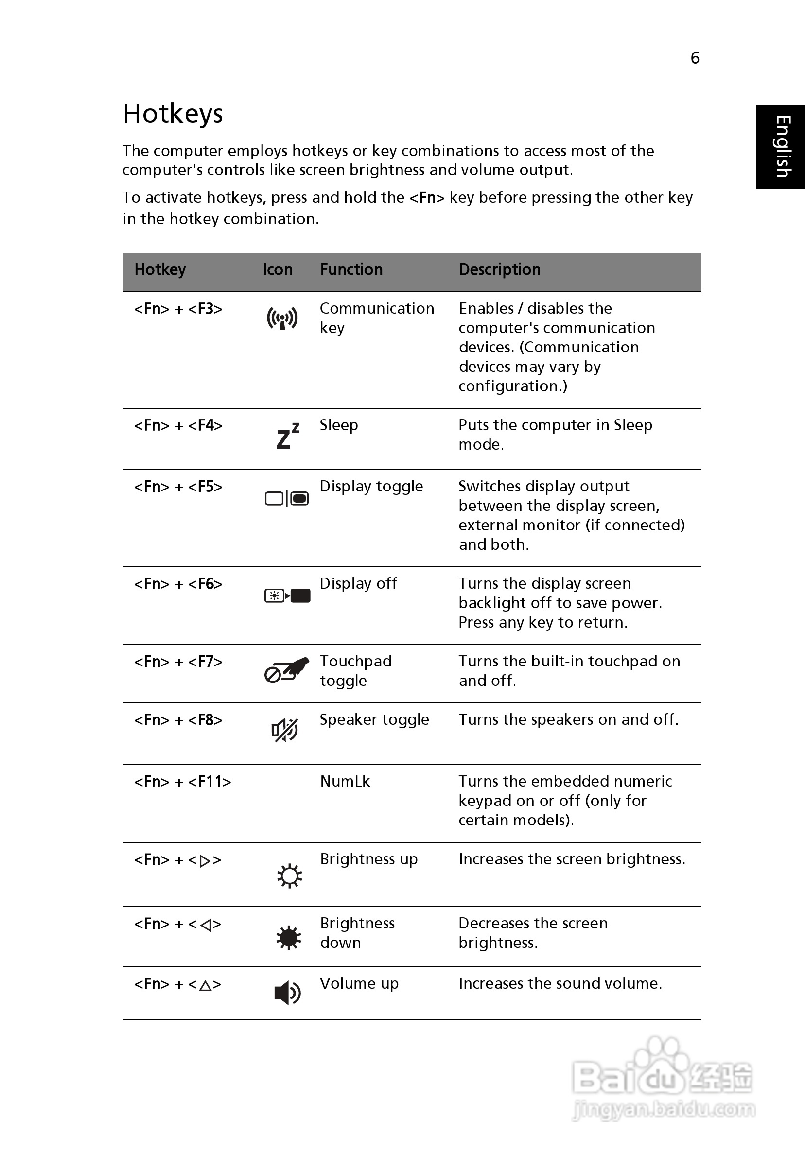 ACER宏基Aspire 5830G笔记本说明书:[3]