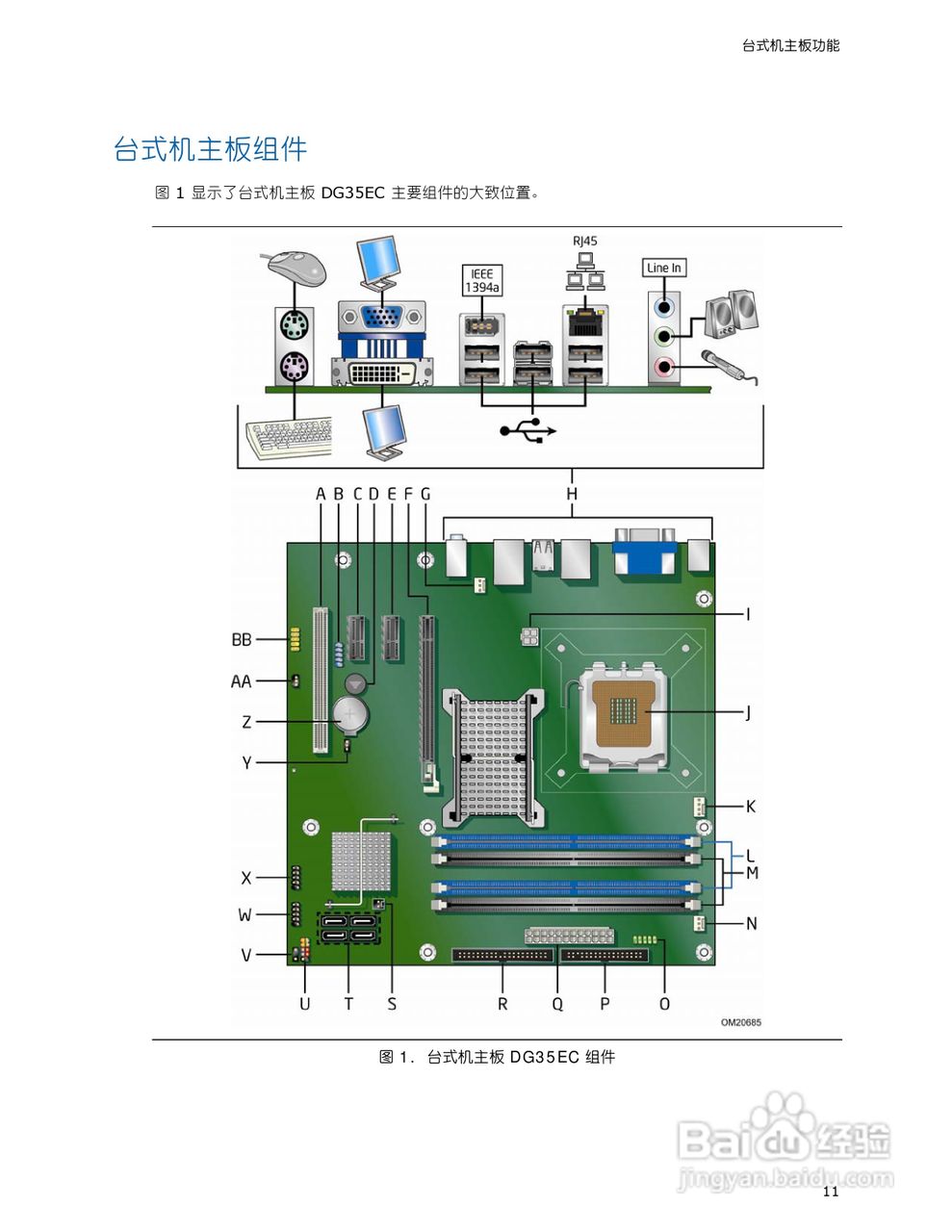 Intel DG35EC主板说明书:[2]