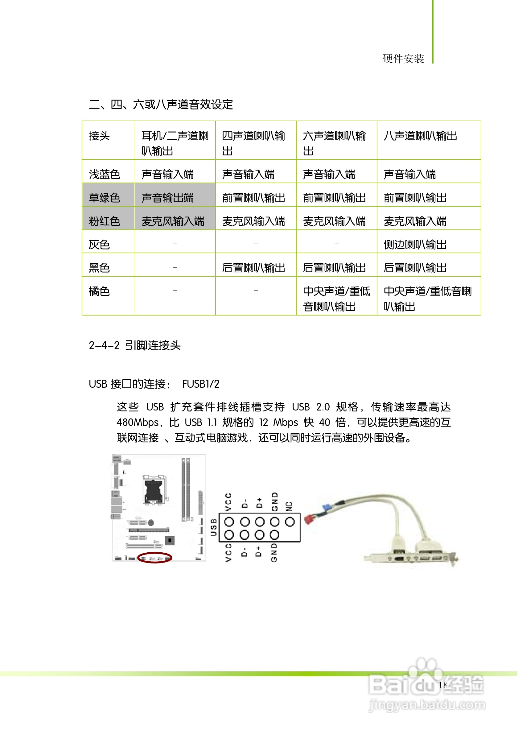 七彩虹ColorfulC.H61TV21主板使用手册:[3]