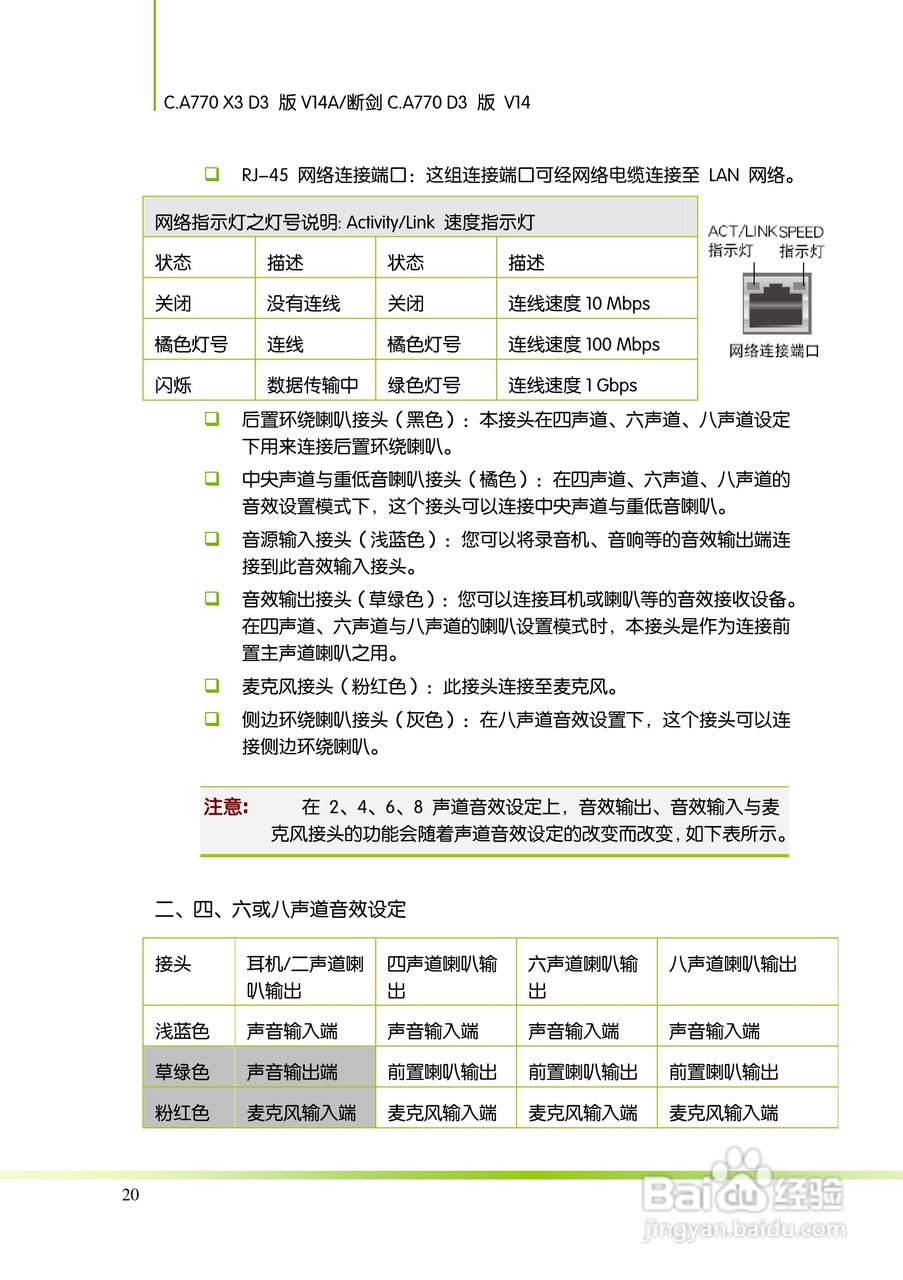 七彩虹Colorful断剑C.A770 D3 版 V14主板使用手册:[3]