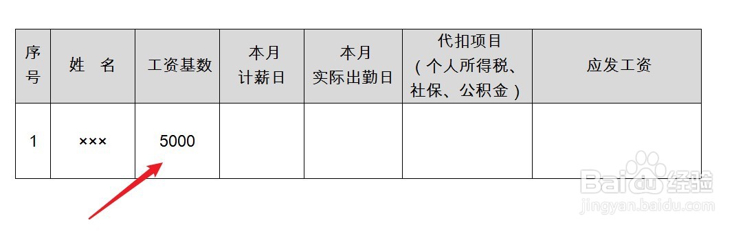 2021年春节所在月份请假,工资怎么算