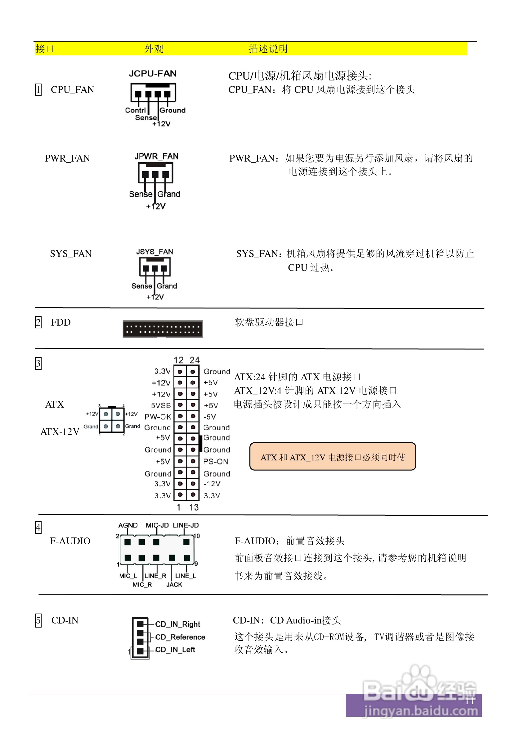 磐正AGF78 V40型主板说明书:[2]