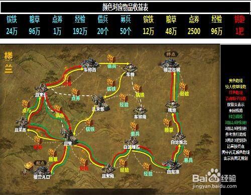攻城掠地古城探宝攻略详解