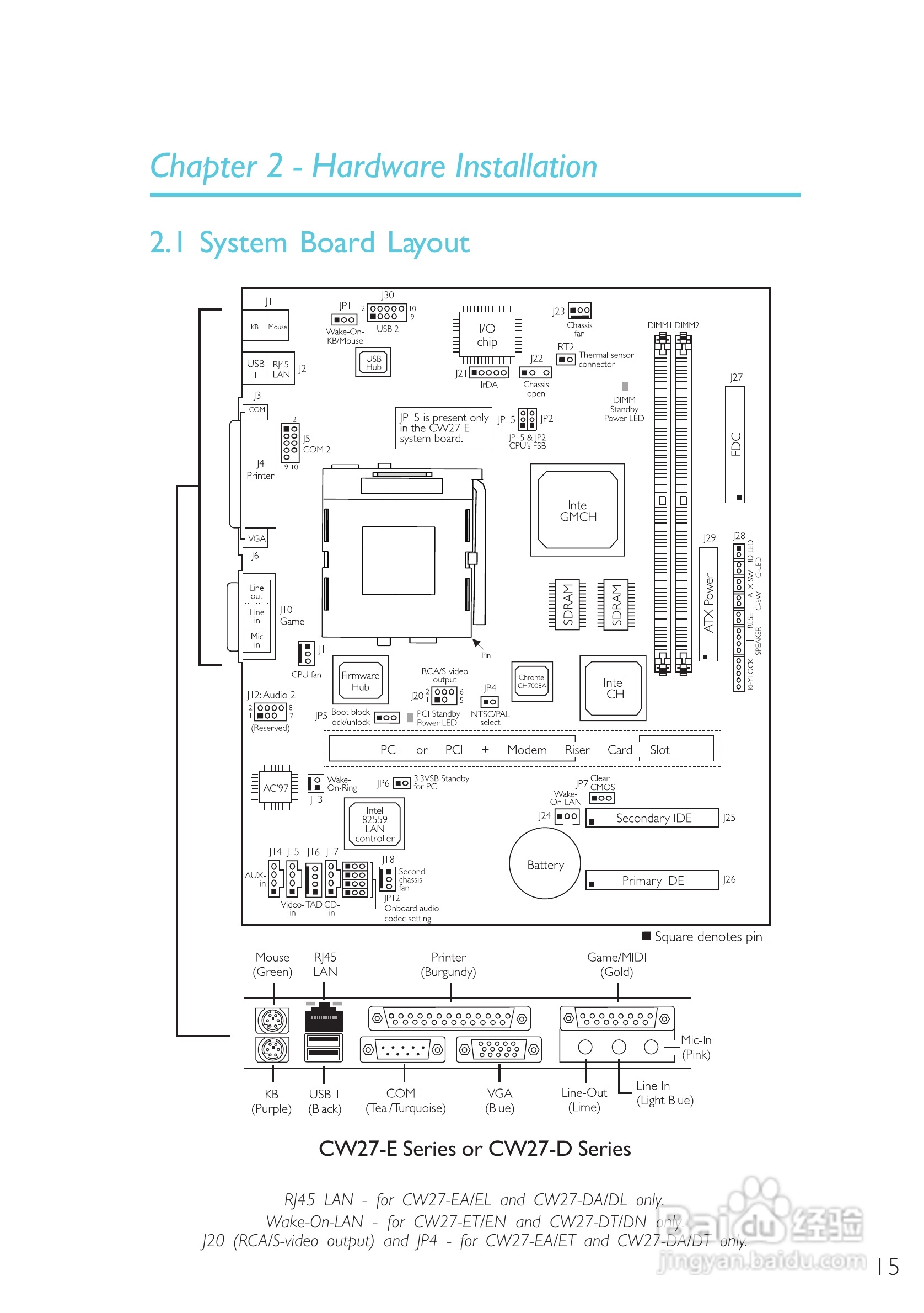 友通CW27-EA型主板说明书:[2]