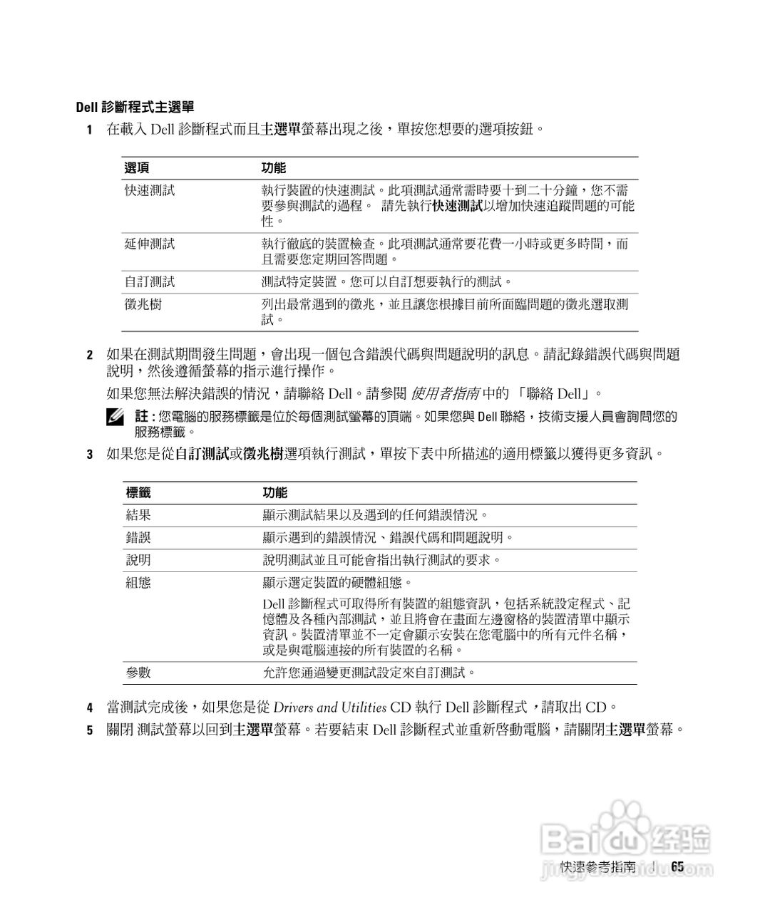 戴尔Precision M90笔记本电脑使用说明书:[7]