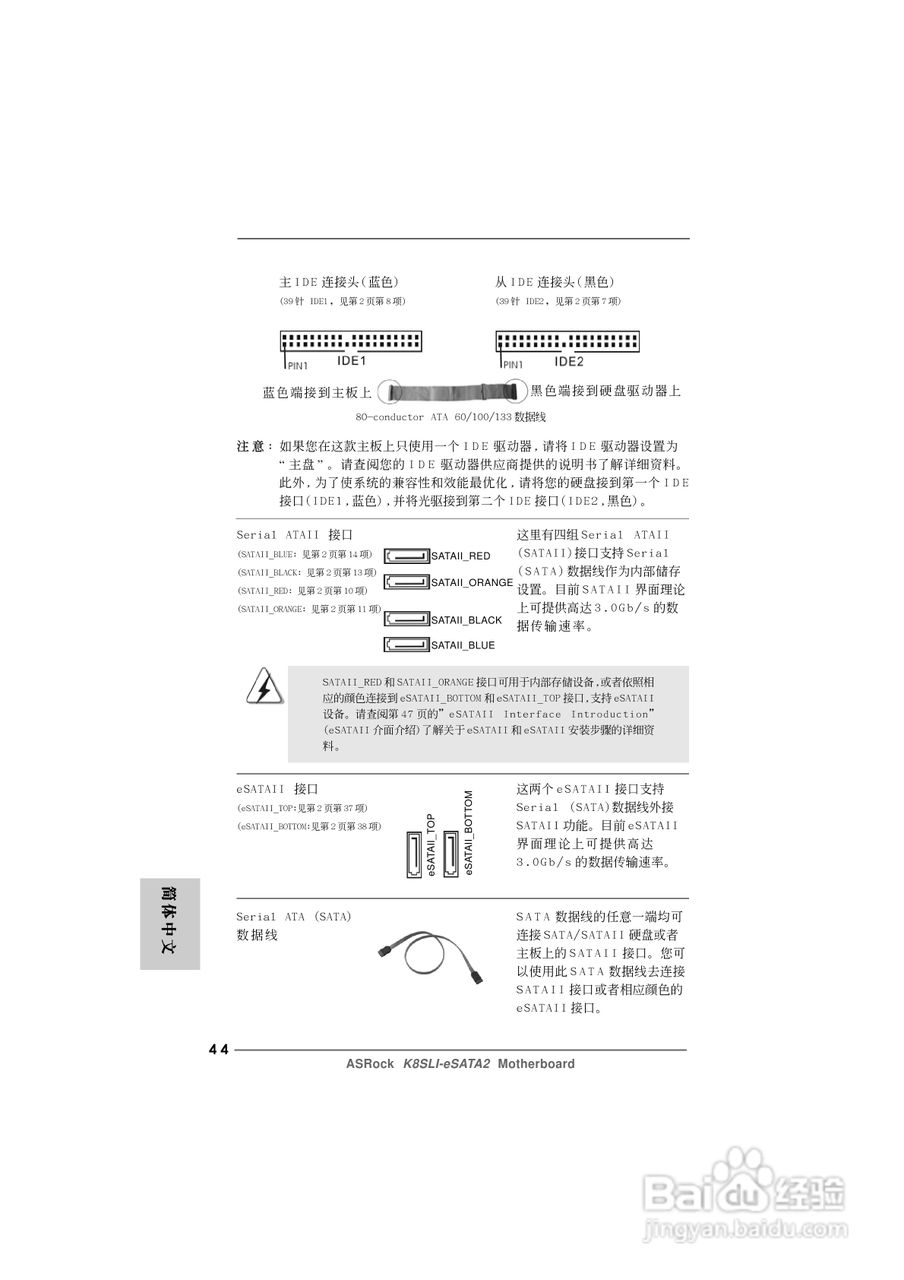 华擎K8SLI-eSATA2型主板说明书:[5]