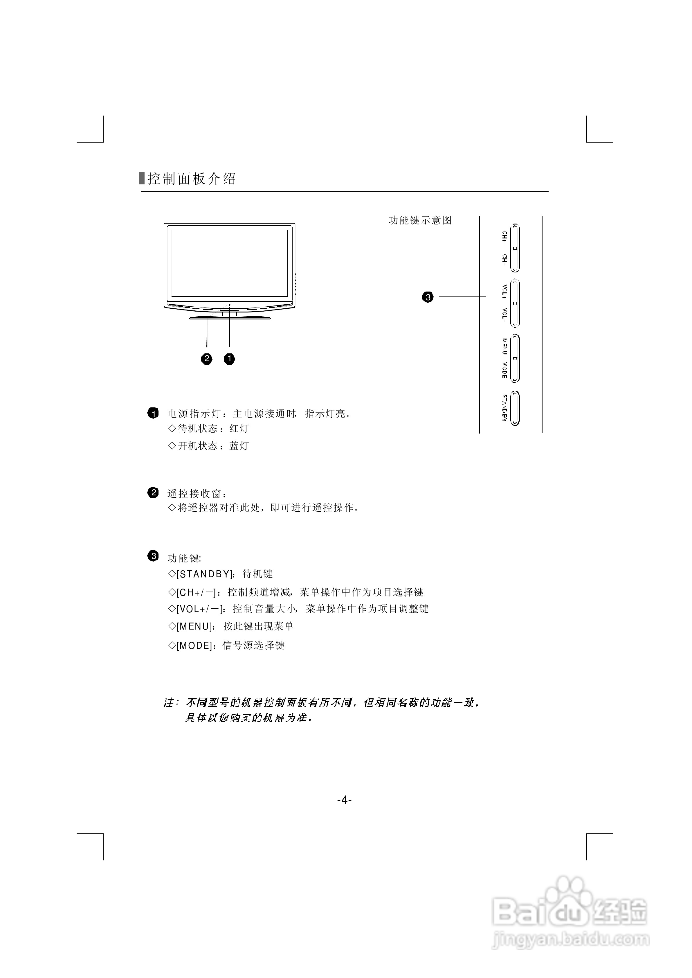 熊猫电子L32A915UI（J）液晶彩色电视机说明书:[1]